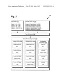 Highly distributed parallel processing on multi-core device diagram and image