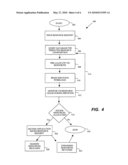 Proactive application workload management diagram and image