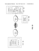 Systems and Methods for GSLB Based on SSL VPN Users diagram and image