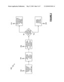 Software application action monitoring diagram and image