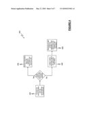 Software application action monitoring diagram and image