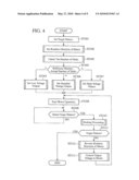 STORAGE MEDIUM CHANGER diagram and image