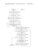 STORAGE MEDIUM CHANGER diagram and image