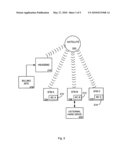 Account-Specific Encryption Key diagram and image