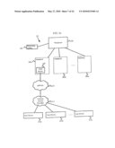 Methods and apparatus for audience research in a content-based network diagram and image