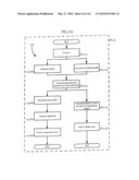 Methods and apparatus for audience research in a content-based network diagram and image