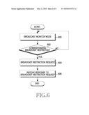 METHOD AND APPARATUS FOR SYNCHRONIZING DIGITAL MULTIMEDIA BROADCASTING BETWEEN TERMINALS diagram and image