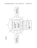 ADVERTISEMENT DELIVERY SYSTEM, CALL CONTROL APPARATUS, AND ADVERTISEMENT DELIVERY METHOD diagram and image