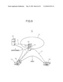 ADVERTISEMENT DELIVERY SYSTEM, CALL CONTROL APPARATUS, AND ADVERTISEMENT DELIVERY METHOD diagram and image