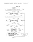 ADVERTISEMENT DELIVERY SYSTEM, CALL CONTROL APPARATUS, AND ADVERTISEMENT DELIVERY METHOD diagram and image