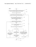 VISUALIZING MEDIA CONTENT NAVIGATION WITH UNIFIED MEDIA DEVICES CONTROLLING diagram and image