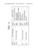 METHOD FOR DISPLAYING A WIDGET AND A BROADCAST RECEIVING APPARATUS THEREOF diagram and image