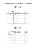 SIGNAL PROCESSING APPARATUS FOR PRODUCING A PROGRAM INFORMATION TABLE AND A METHOD THEREOF diagram and image