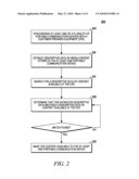 METHOD AND APPARATUS FOR PROVIDING CUSTOMIZED INFORMATION diagram and image