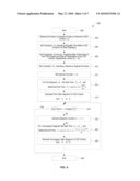 SYSTEM AND METHOD TO DISTRIBUTE VIDEO-ON-DEMAND CONTENT diagram and image