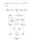 Multimedia Frame Capture diagram and image