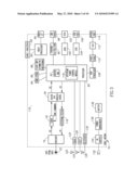 UPSTREAM POWER CONTROL FOR MULTIPLE TRANSMIT CHANNELS diagram and image