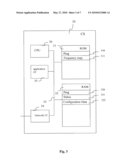 MANAGEMENT METHODS OF A VIDEO DEVICE AND CORRESPONDING VIDEO DEVICE diagram and image