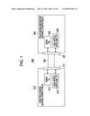 TRANSMISSION DEVICE AND RECEPTION DEVICE diagram and image