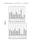 TRANSMISSION DEVICE AND RECEPTION DEVICE diagram and image