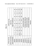 TRANSMISSION DEVICE AND RECEPTION DEVICE diagram and image