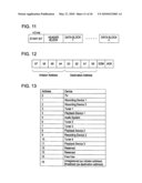 TRANSMISSION DEVICE AND RECEPTION DEVICE diagram and image