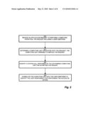 Identifying attribute propagation for multi-tier processing diagram and image