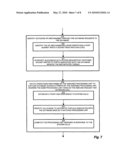 Identifying attribute propagation for multi-tier processing diagram and image