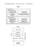 COMMUNICATION APPARATUS, COMMUNICATION SYSTEM, CERTIFICATE TRANSMISSION METHOD, ANOMALY DETECTION METHOD AND A PROGRAM THEREFOR diagram and image