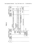 COMMUNICATION APPARATUS, COMMUNICATION SYSTEM, CERTIFICATE TRANSMISSION METHOD, ANOMALY DETECTION METHOD AND A PROGRAM THEREFOR diagram and image