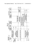 COMMUNICATION APPARATUS, COMMUNICATION SYSTEM, CERTIFICATE TRANSMISSION METHOD, ANOMALY DETECTION METHOD AND A PROGRAM THEREFOR diagram and image