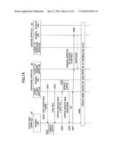 COMMUNICATION APPARATUS, COMMUNICATION SYSTEM, CERTIFICATE TRANSMISSION METHOD, ANOMALY DETECTION METHOD AND A PROGRAM THEREFOR diagram and image