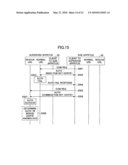 COMMUNICATION APPARATUS, COMMUNICATION SYSTEM, CERTIFICATE TRANSMISSION METHOD, ANOMALY DETECTION METHOD AND A PROGRAM THEREFOR diagram and image