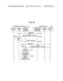 COMMUNICATION APPARATUS, COMMUNICATION SYSTEM, CERTIFICATE TRANSMISSION METHOD, ANOMALY DETECTION METHOD AND A PROGRAM THEREFOR diagram and image