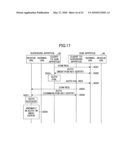 COMMUNICATION APPARATUS, COMMUNICATION SYSTEM, CERTIFICATE TRANSMISSION METHOD, ANOMALY DETECTION METHOD AND A PROGRAM THEREFOR diagram and image