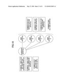 COMMUNICATION APPARATUS, COMMUNICATION SYSTEM, CERTIFICATE TRANSMISSION METHOD, ANOMALY DETECTION METHOD AND A PROGRAM THEREFOR diagram and image