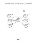 Independent role based authorization in boundary interface elements diagram and image