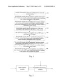 METHOD FOR IMPLEMENTING SECURITY-RELATED PROCESSING ON PACKET AND NETWORK SECURITY DEVICE diagram and image