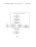 METHOD FOR IMPLEMENTING SECURITY-RELATED PROCESSING ON PACKET AND NETWORK SECURITY DEVICE diagram and image