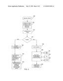 INTELLIGENT INTEGRATED NETWORK SECURITY DEVICE diagram and image