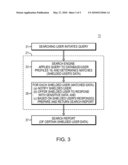 Computer Method and Apparatus Providing Brokered Privacy of User Data During Searches diagram and image