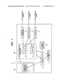 INFORMATION PROCESSING SYSTEM, INFORMATION PROCESSING METHOD, AND COMPUTER READABLE MEDIUM diagram and image