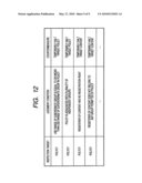 INFORMATION PROCESSING SYSTEM, INFORMATION PROCESSING METHOD, AND COMPUTER READABLE MEDIUM diagram and image