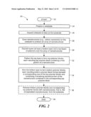 METHOD OF MAKING AND ASSEMBLING CAPSULATED NANOSTRUCTURES diagram and image