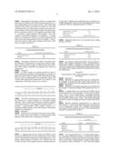 CUBIC BORON NITRIDE COMPACTS diagram and image