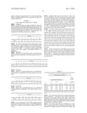 CUBIC BORON NITRIDE COMPACTS diagram and image