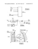 METHOD AND DEVICE FOR MONITORING THE REGENERATION OF A POLLUTION-REMOVAL SYSTEM diagram and image