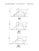 TRANSCRITICAL REFRIGERANT VAPOR COMPRESSION SYSTEM WITH CHARGE MANAGEMENT diagram and image