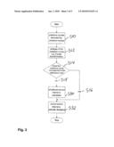 DETERMINATION OF FUEL CHARACTERISTICS AND THEIR INFLUENCE ON EXHAUST GAS EMISSIONS DURING OPERATION OF AN INTERNAL COMBUSTION ENGINE diagram and image