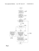 DETERMINATION OF FUEL CHARACTERISTICS AND THEIR INFLUENCE ON EXHAUST GAS EMISSIONS DURING OPERATION OF AN INTERNAL COMBUSTION ENGINE diagram and image